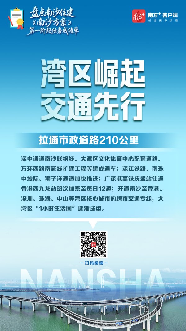 天通盈 三年成绩单出炉，“建”证南沙精塑品质城市